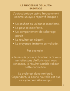 Le processus de l'autosabotage